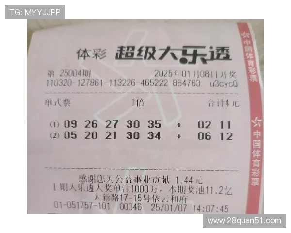 大乐透第027期开奖结果揭晓：头奖花落谁家引关注